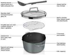 Ninja Zerostick 30cm Non Stick Aluminium Possible Pot -Grey -Home Sales Store 1120288 R Z011A