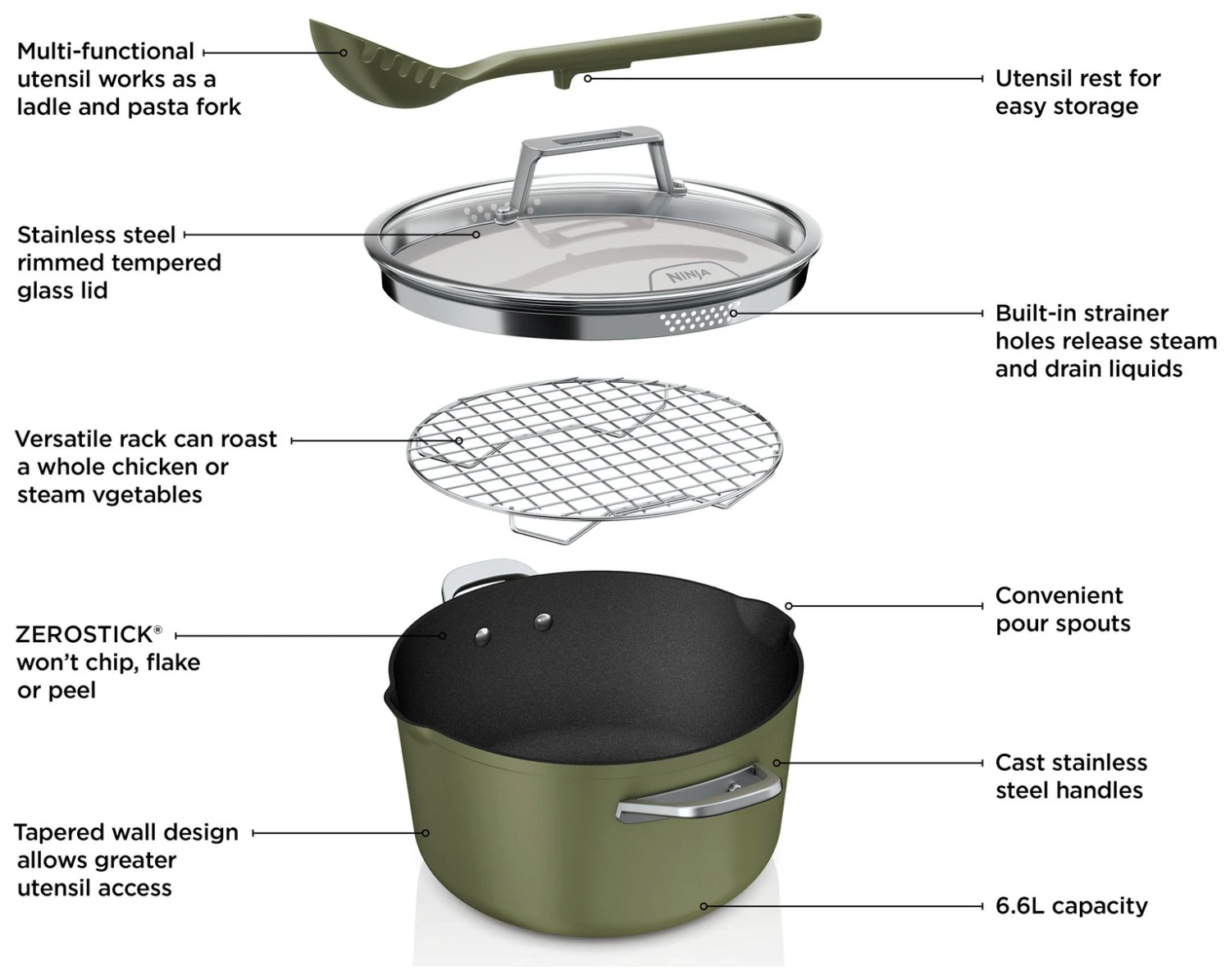 Ninja Zerostick 30cm Non Stick Aluminium Possible Pot -Green 12 Ninja Zerostick 30cm Non Stick Aluminium Possible Pot -Green - Image 10