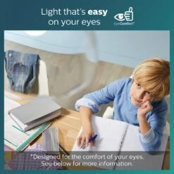 Philips Superslim Indoor Luminaire Flush To Ceiling Light -Home Sales Store 1122547 R Z005A