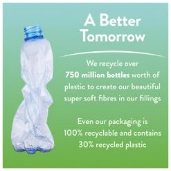 Slumberdown Ever Fresh 10.5 Tog Duvet - Single -Home Sales Store 1256767 R Z011A