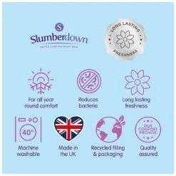 Slumberdown Ever Fresh 10.5 Tog Duvet - Single -Home Sales Store 1256767 R Z013A