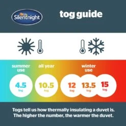 Silentnight Warm & Cosy 15 Tog Duvet - Single 14 Silentnight Warm & Cosy 15 Tog Duvet - Single -Home Sales Store 1934027 R Z004A