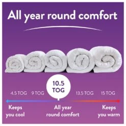 Slumberdown Coverless Comfort 10.5 Tog Duvet - Single 19 Slumberdown Coverless Comfort 10.5 Tog Duvet - Single -Home Sales Store 2254184 R Z008A