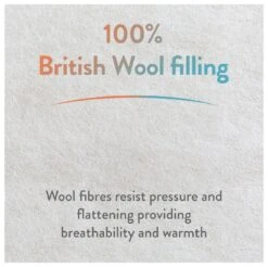 Slumberdown Wonderful Wool Medium Weight Duvet - Single 20 Slumberdown Wonderful Wool Medium Weight Duvet - Single -Home Sales Store 2255097 R Z008A