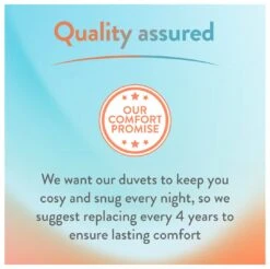 Slumberdown Wonderful Wool Medium Weight Duvet - Single 23 Slumberdown Wonderful Wool Medium Weight Duvet - Single -Home Sales Store 2255097 R Z011A