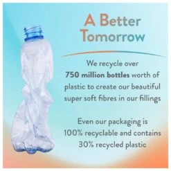 Slumberdown Wonderful Wool Medium Weight Duvet - Single 24 Slumberdown Wonderful Wool Medium Weight Duvet - Single -Home Sales Store 2255097 R Z012A