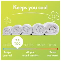 Slumberdown Spring Non Allergic 7.5 Tog Duvet - Single 18 Slumberdown Spring Non Allergic 7.5 Tog Duvet - Single -Home Sales Store 2842936 R Z006A