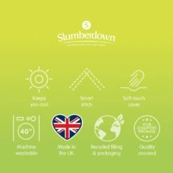 Slumberdown Spring Non Allergic 7.5 Tog Duvet - Single 25 Slumberdown Spring Non Allergic 7.5 Tog Duvet - Single -Home Sales Store 2842936 R Z013A