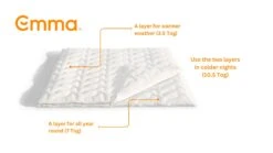 Emma Sleep All Seasons Anti Allergy 10.5 Tog Duvet - Double -Home Sales Store 2996758 R Z003A