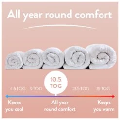 Slumberdown Silk Touch 10.5 Tog Duvet - Single -Home Sales Store 3038701 R Z006A