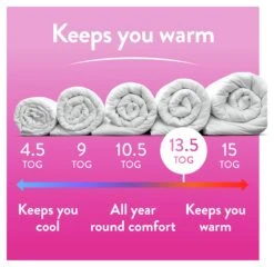 Slumberdown Soft And Huggable 13.5 Tog Duvet - Single 14 Slumberdown Soft And Huggable 13.5 Tog Duvet - Single -Home Sales Store 3102046 R Z003A