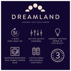 Dreamland Intelliheat Dual Control Mattress Protector-Double -Home Sales Store 3114869 R Z009A