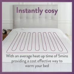 Slumberdown Comfy Cosy Nights Electric Blanket - Single -Home Sales Store 3205345 R Z006A