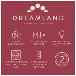 Dreamland Deluxe Velvet Royal Blue Heated Throw - Large -Home Sales Store 3340901 R Z007A