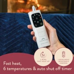 Dreamland Deluxe Velvet Royal Blue Heated Throw - Large -Home Sales Store 3340901 R Z019A