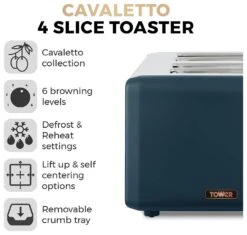 Tower T20051MNB Cavaletto 4 Slice Toaster - Midnight Blue -Home Sales Store 4525299 R Z005A