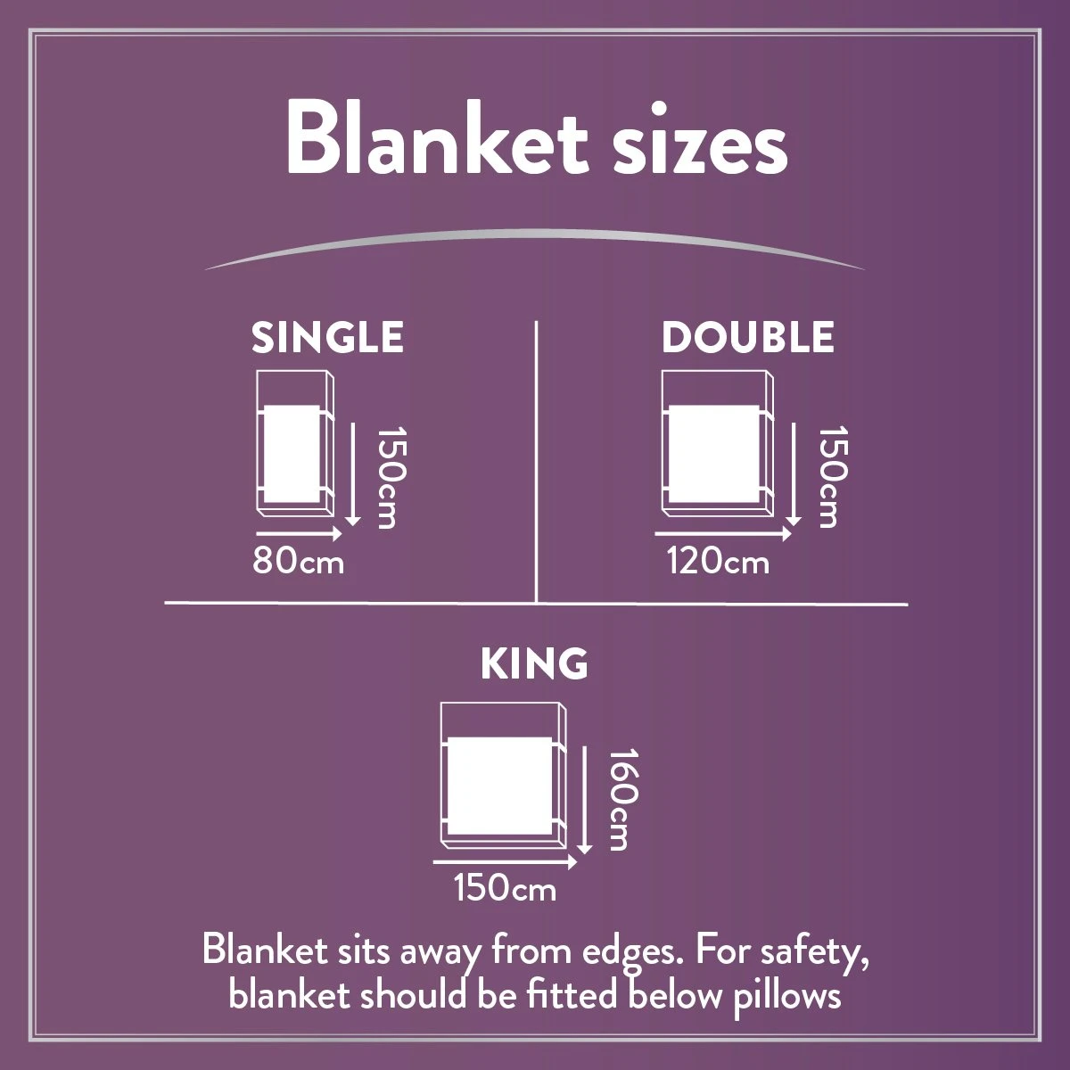 Slumberdown Comfy Cosy Nights Electric Blanket - Double 10 Slumberdown Comfy Cosy Nights Electric Blanket - Double - Image 8