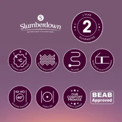 Slumberdown Comfy Cosy Nights Electric Blanket - Double 24 Slumberdown Comfy Cosy Nights Electric Blanket - Double -Home Sales Store 4525787 R Z011A