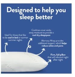 Slumberdown Cool Max Memory Support Firm Pillow -Home Sales Store 4539481 R Z005A