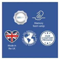 Slumberdown Cool Max Memory Support Firm Pillow -Home Sales Store 4539481 R Z009A