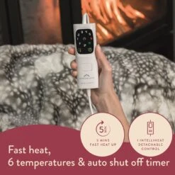 Dreamland Luxury Faux Fur Heated Throw - Large -Home Sales Store 4669911 R Z004A