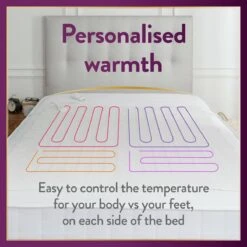 Slumberdown Perfectly Warm Luxury Electric Blanket-King Dual -Home Sales Store 4746731 R Z004A