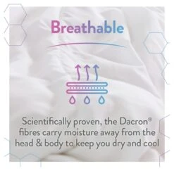 Slumberdown Climate Comfort 10.5 Tog Duvet - Single -Home Sales Store 4843249 R Z005A