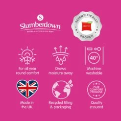 Slumberdown Climate Comfort 10.5 Tog Duvet - Single -Home Sales Store 4843249 R Z011A