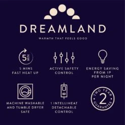 Dreamland Sherpa Tartan Reversible Overblanket -Home Sales Store 4883333 R Z013A