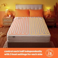 Silentnight Comfort Dual Control Electric Underblanket -King -Home Sales Store 5203929 R Z003A