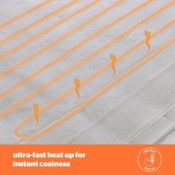 Silentnight Comfort Dual Control Electric Underblanket -King -Home Sales Store 5203929 R Z004A