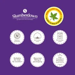 Slumberdown Soft Touch Anti Allergy 4 Tog Kids Duvet-Toddler 36 Slumberdown Soft Touch Anti Allergy 4 Tog Kids Duvet-Toddler -Home Sales Store 5235681 R Z017A