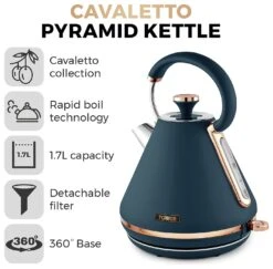 Tower T10044MNB Cavaletto Kettle - Midnight Blue -Home Sales Store 5792409 R Z005A