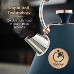 Tower T10044MNB Cavaletto Kettle - Midnight Blue -Home Sales Store 5792409 R Z007A