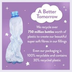 Slumberdown Anti Allergy 4 Tog Kids Duvet - Toddler -Home Sales Store 6996448 R Z011A