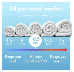 Slumberdown Cotton Comfort 10.5 Tog Duvet - Single 15 Slumberdown Cotton Comfort 10.5 Tog Duvet - Single -Home Sales Store 7878125 R Z003A