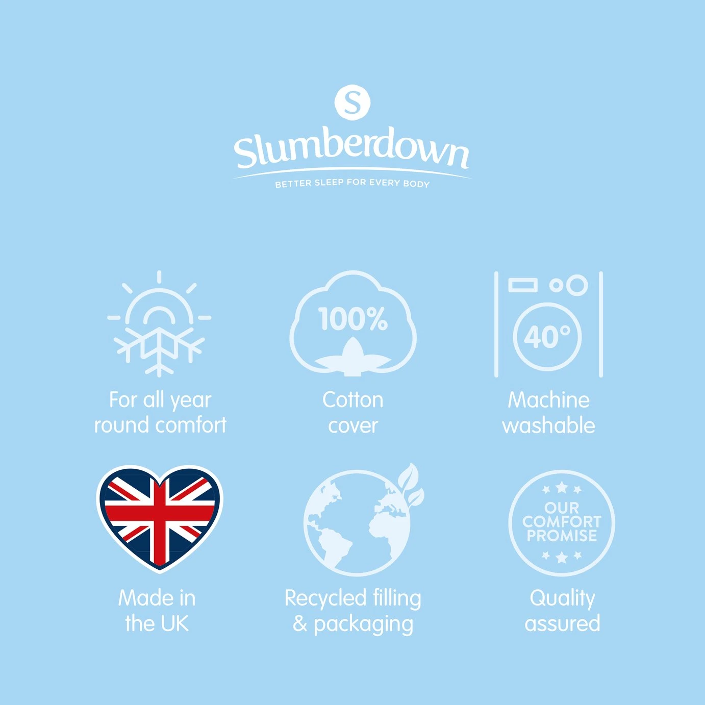 Slumberdown Cotton Comfort 10.5 Tog Duvet - Single 12 Slumberdown Cotton Comfort 10.5 Tog Duvet - Single - Image 10