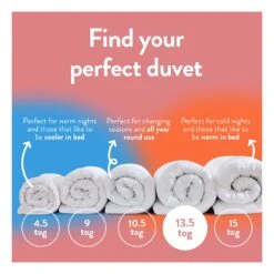 Slumberdown Winter Warm 13.5 Tog Duvet - Single 16 Slumberdown Winter Warm 13.5 Tog Duvet - Single -Home Sales Store 8353144 R Z005A