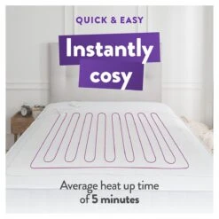 Slumberdown Warm And Cosy Electric Underblanket - Single -Home Sales Store 8888602 R Z006A