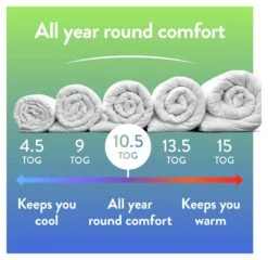 Slumberdown Total Protection 10.5 Tog Duvet - Double 22 Slumberdown Total Protection 10.5 Tog Duvet - Double -Home Sales Store 8943365 R Z008A