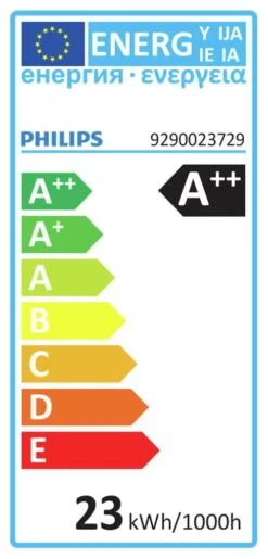 Philips 200W LED A95 ES Light Bulb -Home Sales Store 8988382 R Z020A