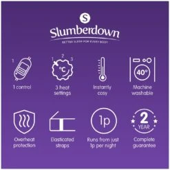 Slumberdown Essentials Electric Underblanket - Small Double -Home Sales Store 9169131 R Z009A