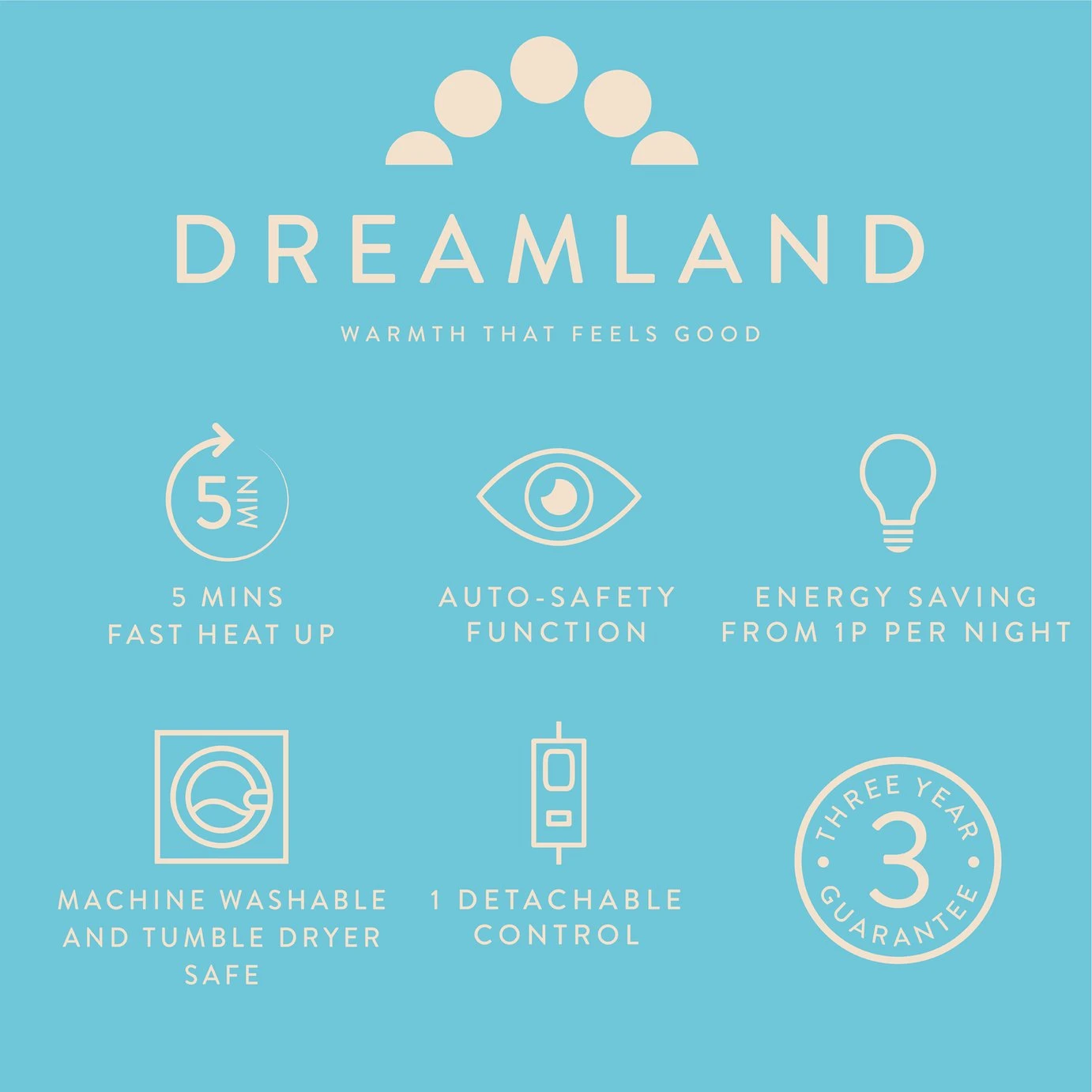 Dreamland Antibacterial Heated Underblanket - Single 10 Dreamland Antibacterial Heated Underblanket - Single - Image 8