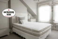 Dreamland Antibacterial Heated Underblanket - Single 22 Dreamland Antibacterial Heated Underblanket - Single -Home Sales Store 9231856 R Z010A