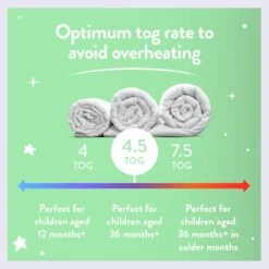 Slumberdown Anti Bacterial 4.5 Tog Kids Duvet - Single 22 Slumberdown Anti Bacterial 4.5 Tog Kids Duvet - Single -Home Sales Store 9379392 R Z004A