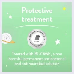 Slumberdown Anti Bacterial 4.5 Tog Kids Duvet - Single 24 Slumberdown Anti Bacterial 4.5 Tog Kids Duvet - Single -Home Sales Store 9379392 R Z006A