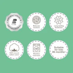 Slumberdown Anti Bacterial 4.5 Tog Kids Duvet - Single 27 Slumberdown Anti Bacterial 4.5 Tog Kids Duvet - Single -Home Sales Store 9379392 R Z009A