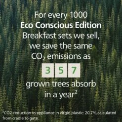 Philips HD2640/11 Conscious Collection 2 Slice Toaster White -Home Sales Store 9506574 R Z004A