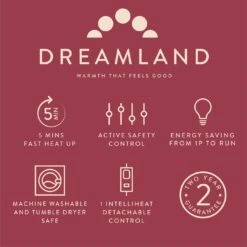 Dreamland Luxury Faux Fur Husky Heated Throw - Large -Home Sales Store 9522204 R Z006A