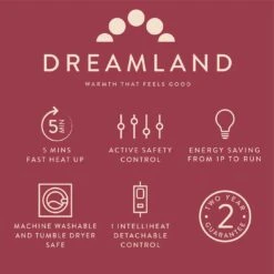 Dreamland Snuggle Up Pink Heated Throw - Large 16 Dreamland Snuggle Up Pink Heated Throw - Large -Home Sales Store 9528332 R Z006A